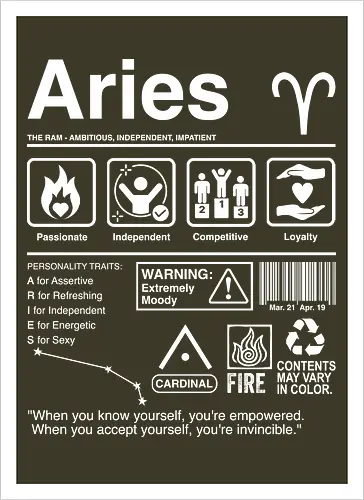 Aries Label