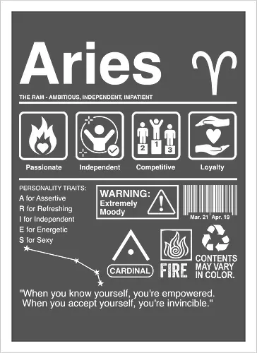 Aries Label