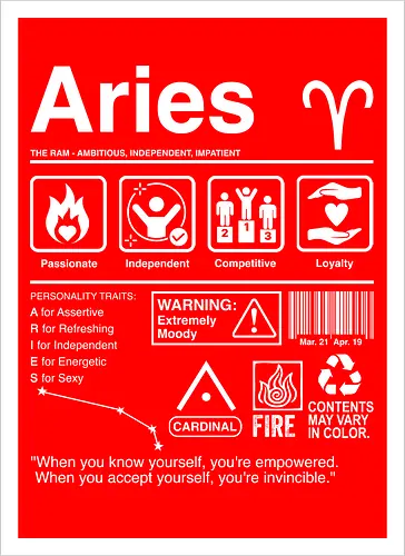 Aries Label