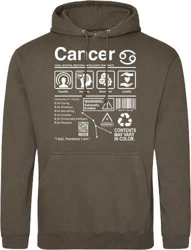 Cancer Label