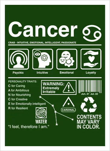 Cancer Label