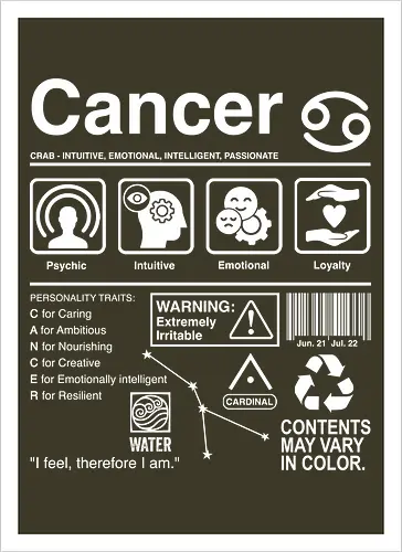 Cancer Label