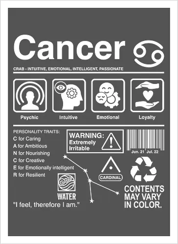 Cancer Label