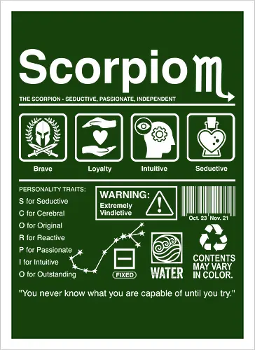 Scorpio Label