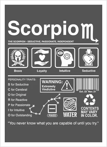 Scorpio Label