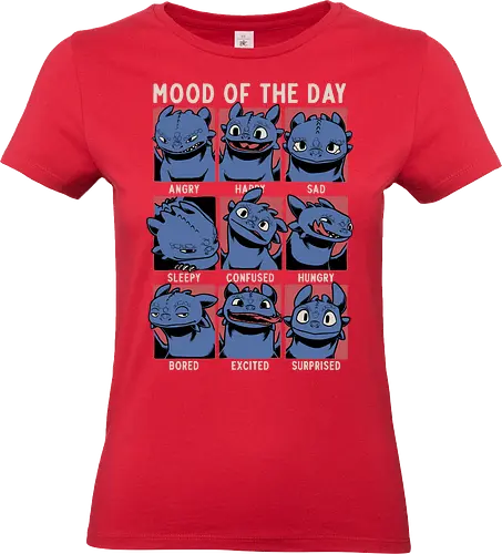 Viking Dragon Mood - Mood, Fun, Funny, Cute, Cool, Dragon, Animation, Mythical, Mythology, Mythological Creatures, Creature, Tv Show, Movie, Vikings, Viking, Sad, Happy, Angry, Sleepy, Confused, Hungry, Bored, Surprise - Standard T-Shirt (Women)