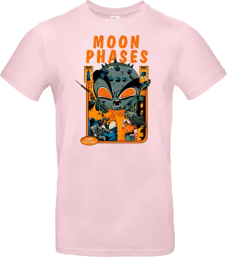 Mondphasen