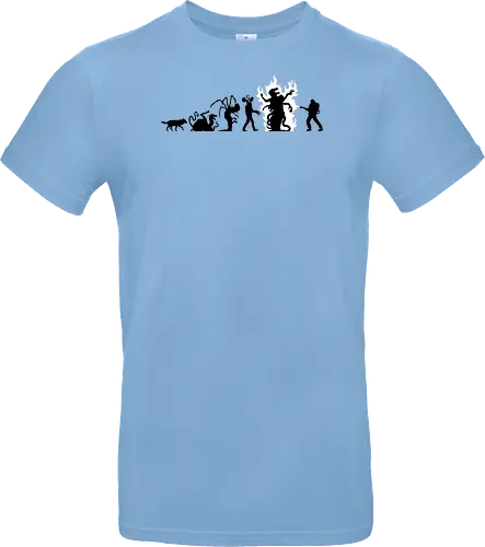 Thing evolution