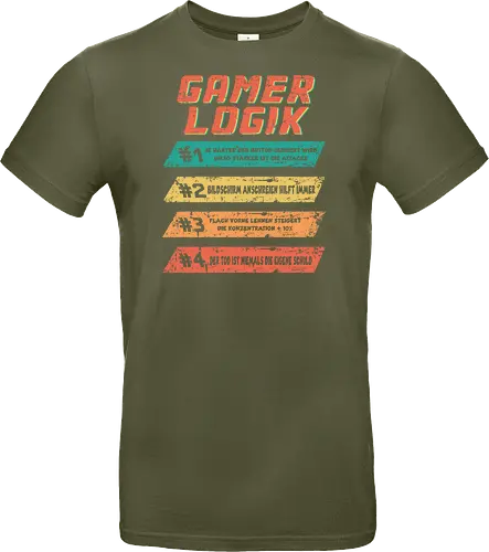Gamer Logik