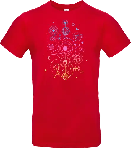 Critical Solar System