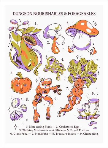 Delicious in dungeons