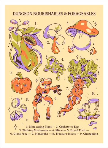 Delicious in dungeons