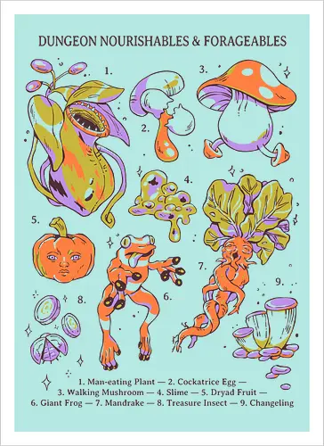 Delicious in dungeons