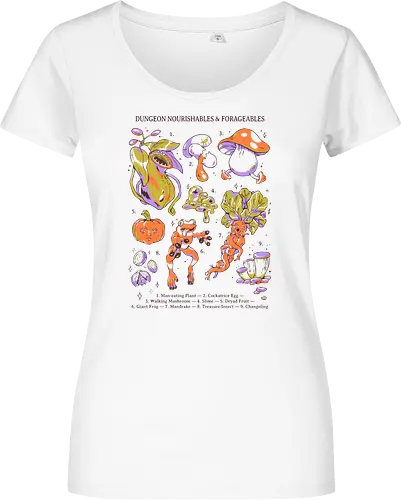 Delicious in dungeons