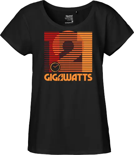 1.21 Gigawatts Minimal Design