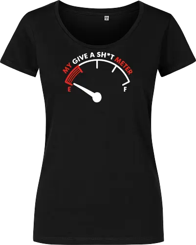 My Give a Sh*t Meter