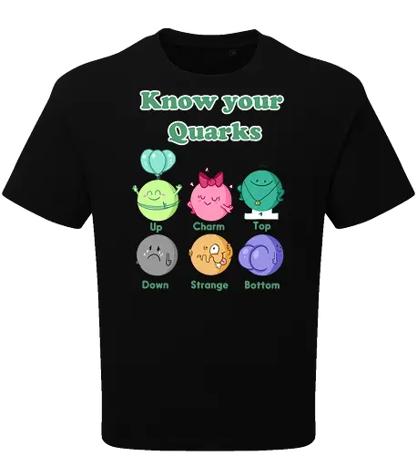 Know your Quarks