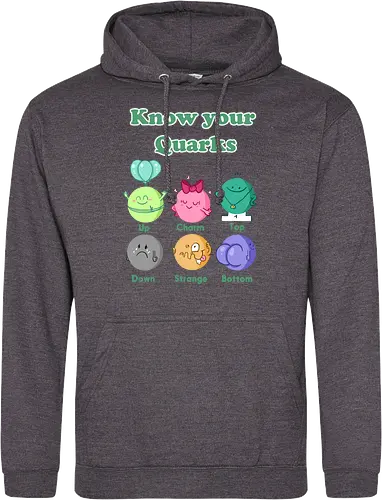 Knwo your Quarks