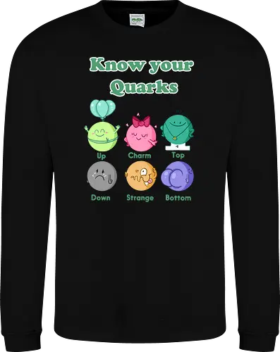 Knwo your Quarks
