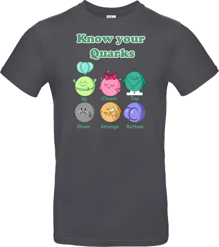 Know your Quarks