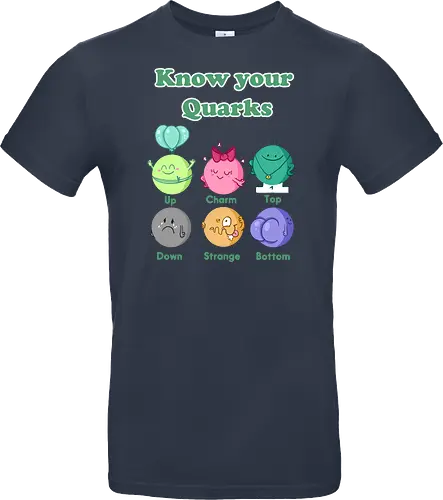 Know your Quarks