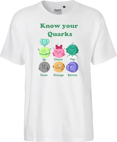 Knwo your Quarks