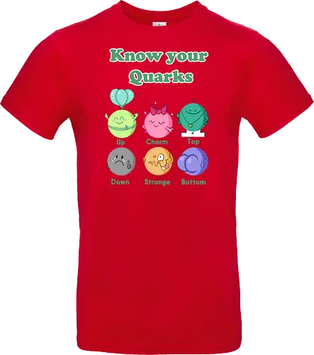 Know your Quarks