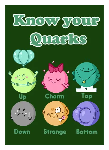 Knwo your Quarks