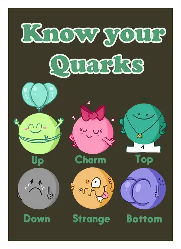 Know your Quarks
