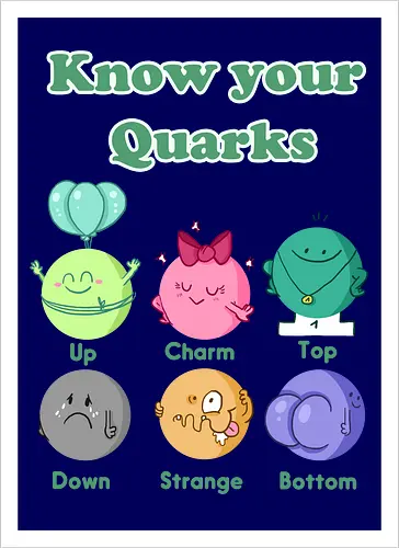 Know your Quarks
