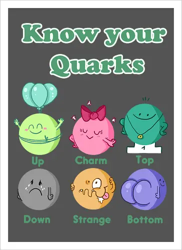 Know your Quarks