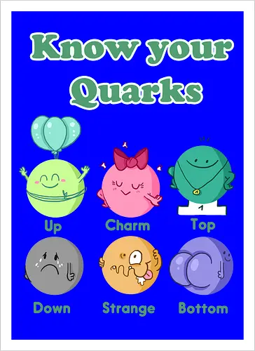 Know your Quarks