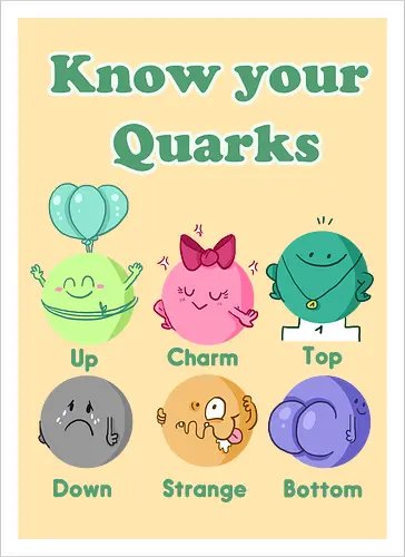 Know your Quarks
