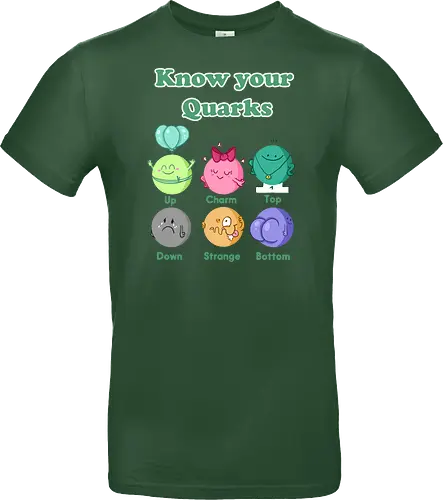Know your Quarks