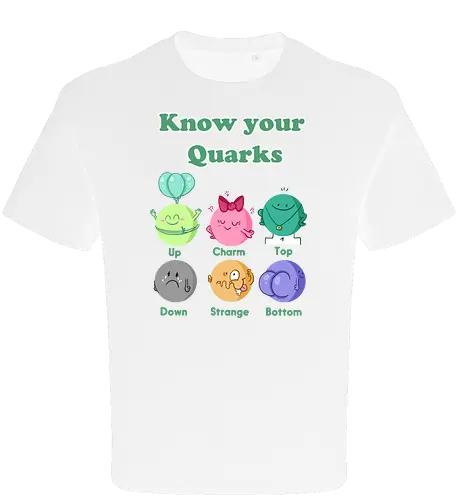 Know your Quarks