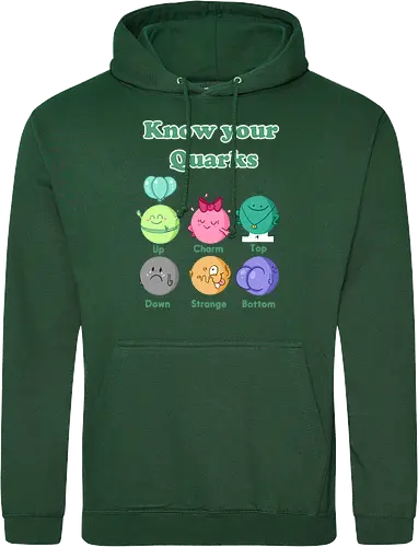 Knwo your Quarks