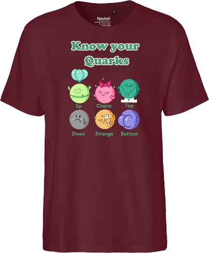 Knwo your Quarks