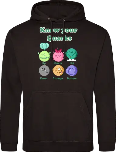 Know your Quarks