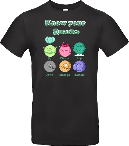 Know your Quarks