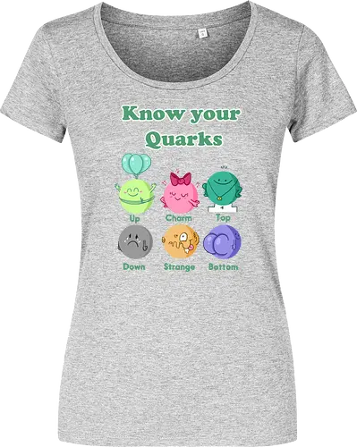 Know your Quarks
