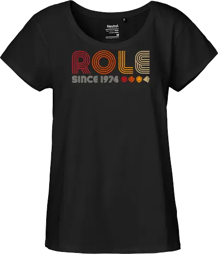 Role since 1974