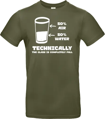 Technisch gesehen ist das Glas komplett voll – Lustiges Motiv