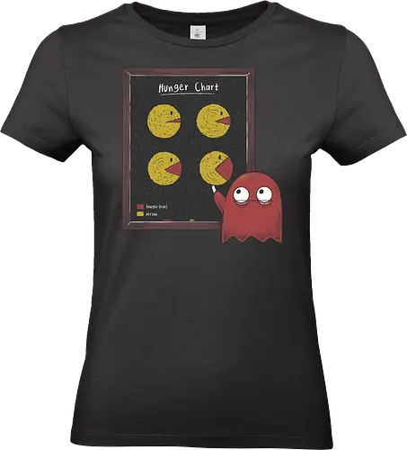 Hunger Chart - Retrogaming, pac man, game, videogame, retro, vintage, geek, nerd - Standard T-Shirt (Women)