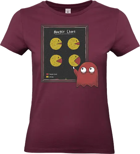 Hunger Chart - Retrogaming, pac man, game, videogame, retro, vintage, geek, nerd - Standard T-Shirt (Women)