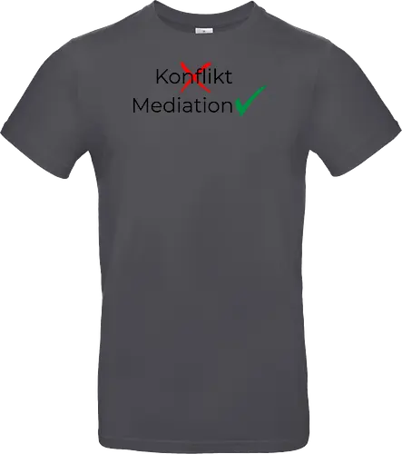 Konflikt nein Mediation ja