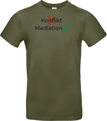 Konflikt nein Mediation ja