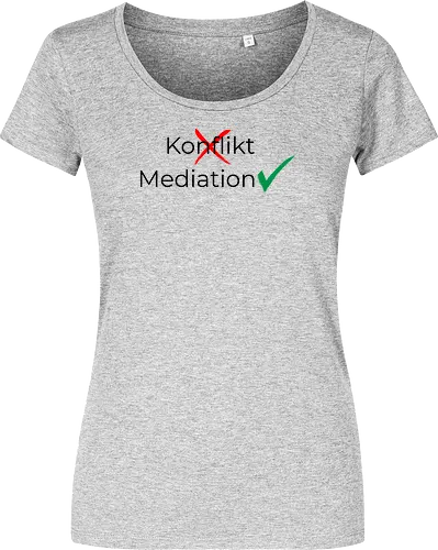 Konflikt nein Mediation ja