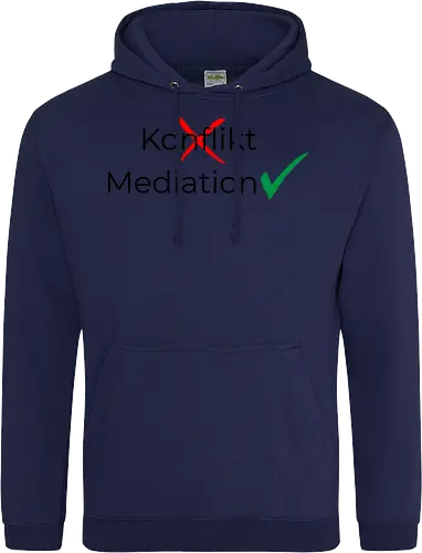 Konflikt nein Mediation ja