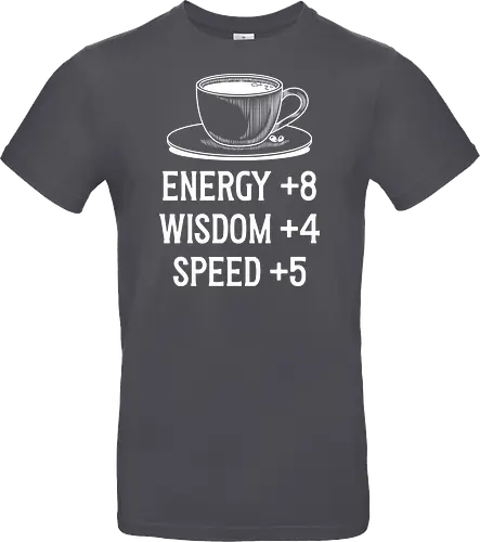 Coffe Stats