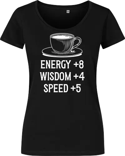 Coffe Stats